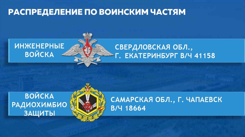 СВЕРДЛОВСКАЯ ОБЛ., Г. ЕКАТЕРИНБУРГ В/Ч 41158