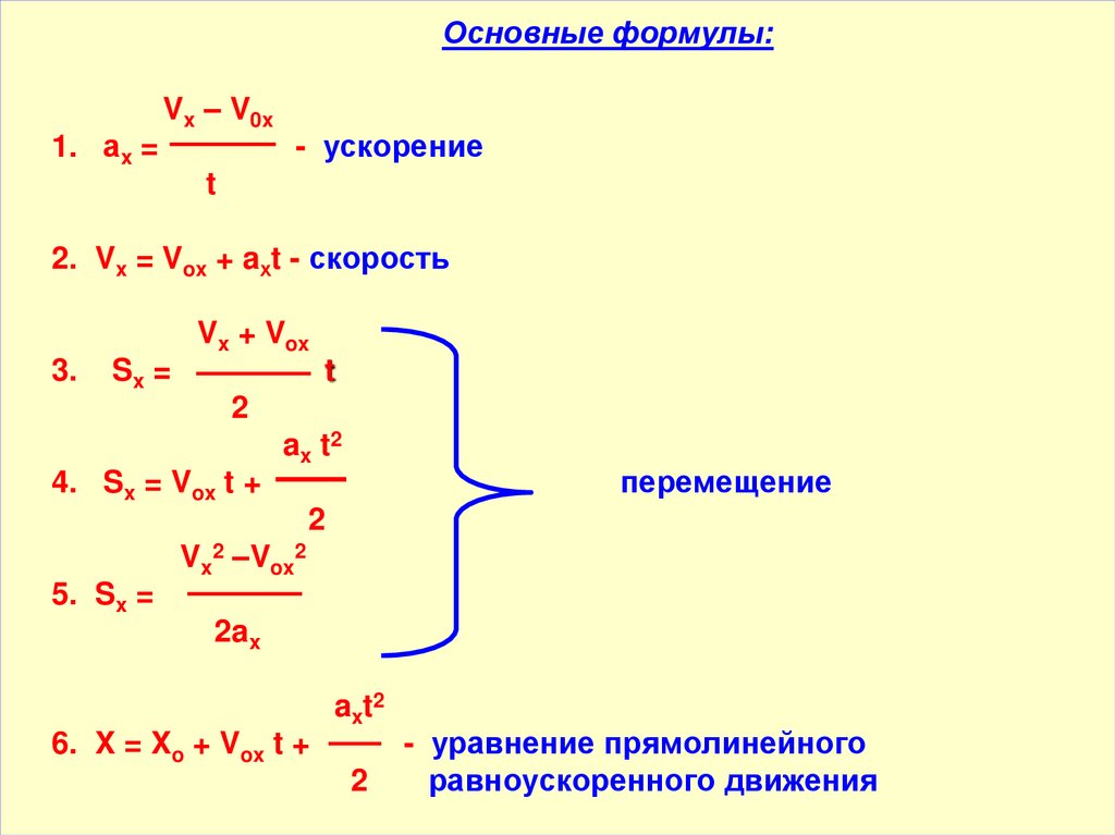 Основные формулы: Vx – V0x 1. аx = - ускорение t 2. Vx = Vox + aхt - скорость Vx + Vox 3. Sx = t 2 ax t2 4. Sx = Vox t +