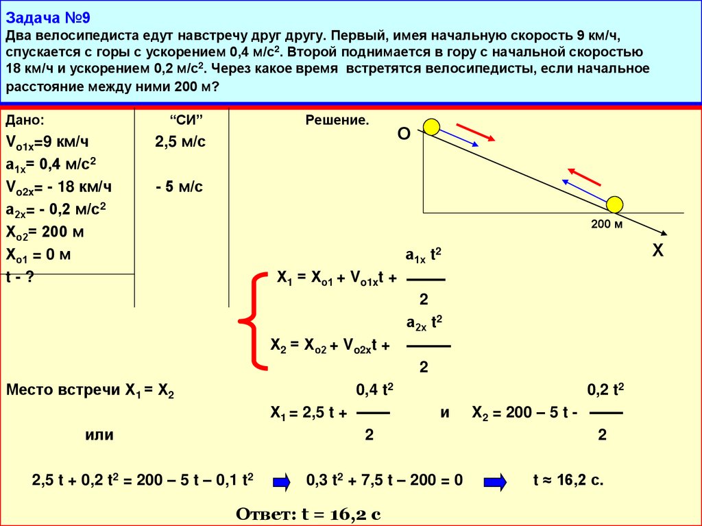 Задача №9 Два велосипедиста едут навстречу друг другу. Первый, имея начальную скорость 9 км/ч, спускается с горы с ускорением