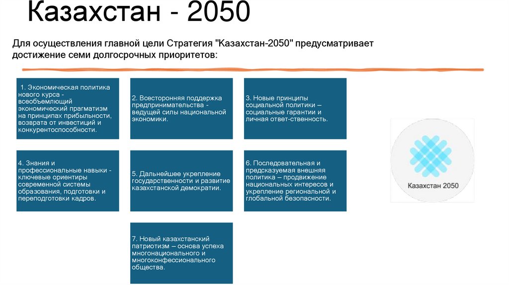 Казахстан - 2050