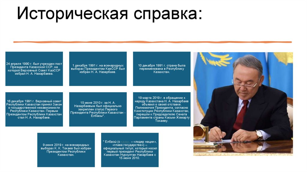 Историческая справка: