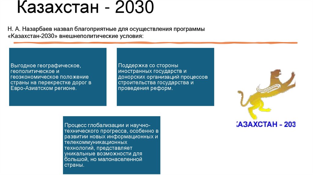 Казахстан - 2030