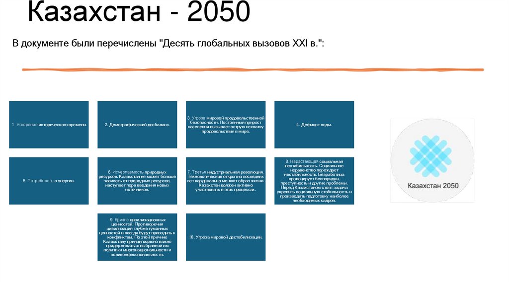 Казахстан - 2050