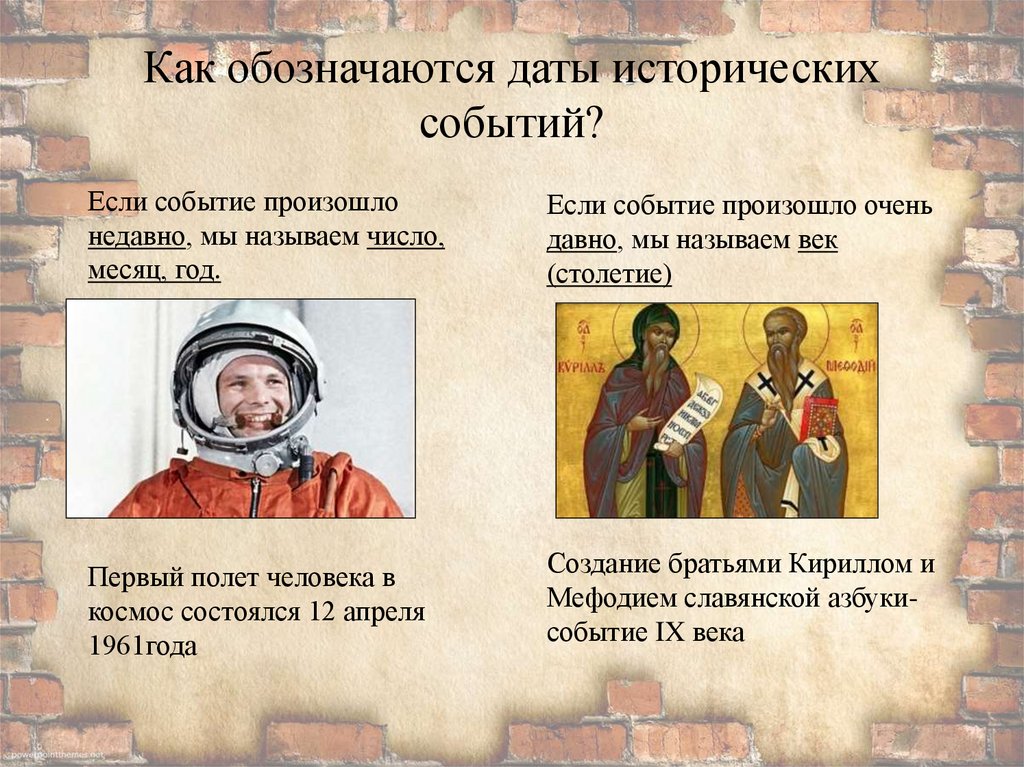 Как обозначаются даты исторических событий?