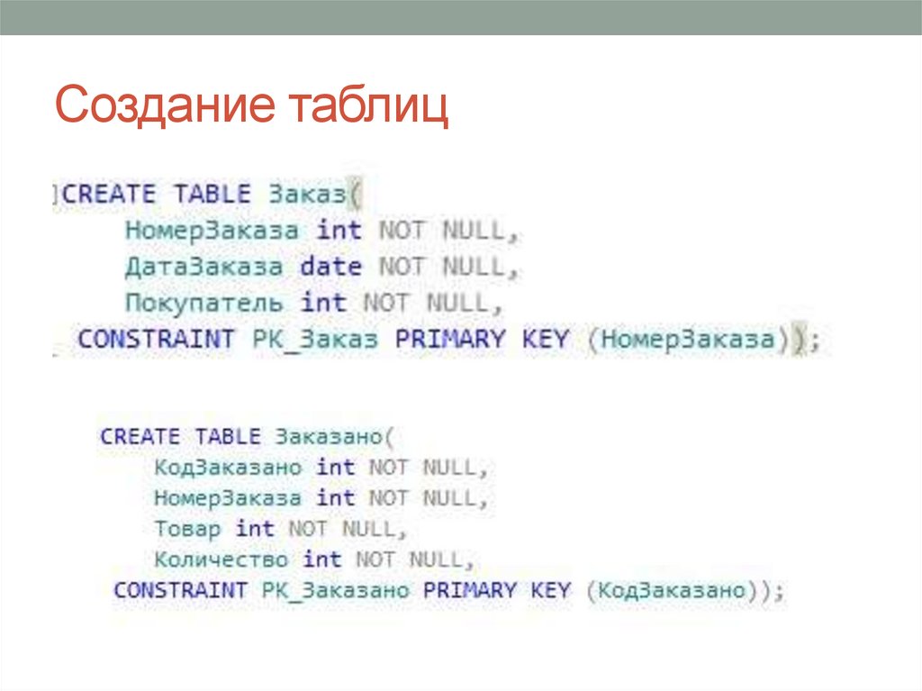 Создание таблиц