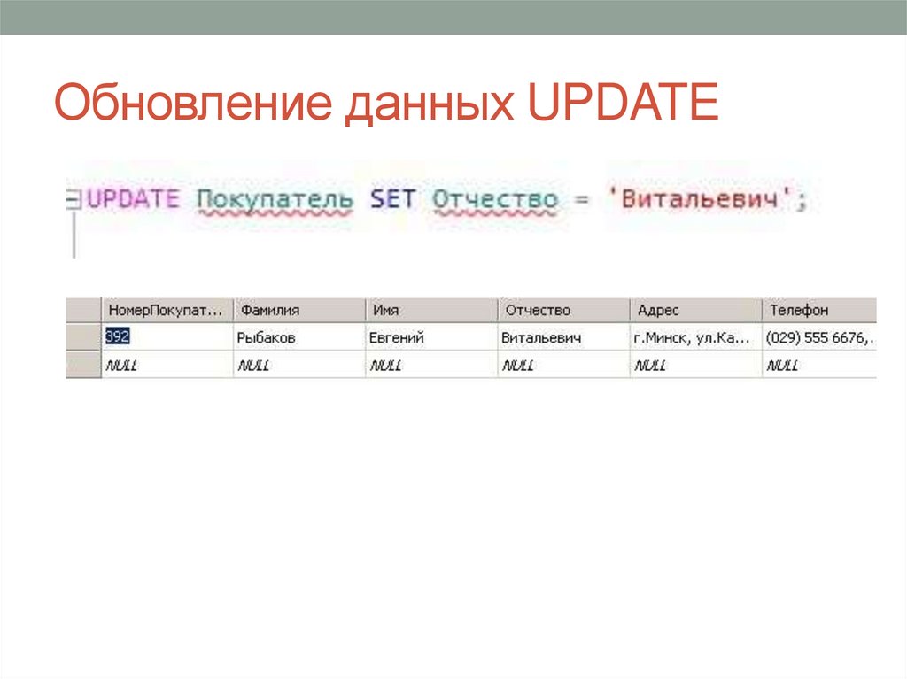 Обновление данных UPDATE