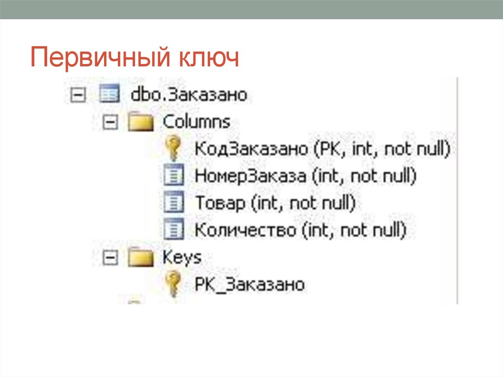 Первичный ключ