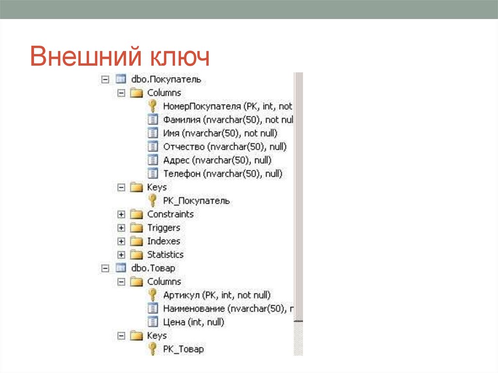 Внешний ключ