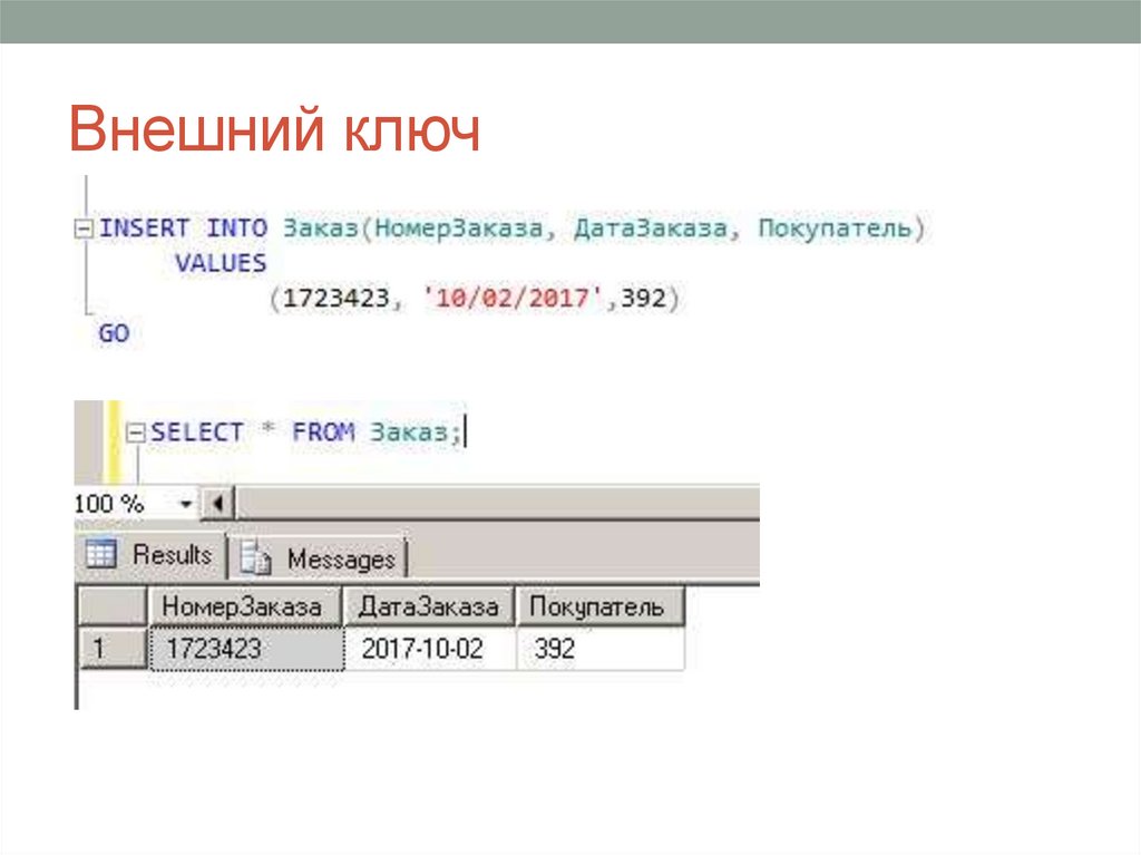 Внешний ключ