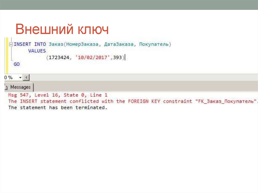 Внешний ключ