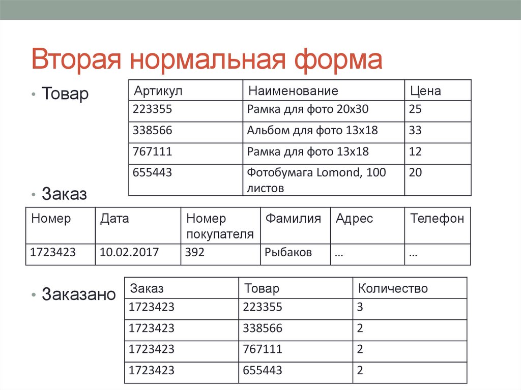 Вторая нормальная форма