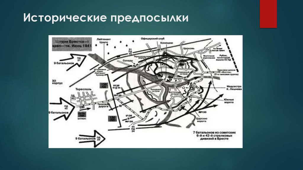 Исторические предпосылки