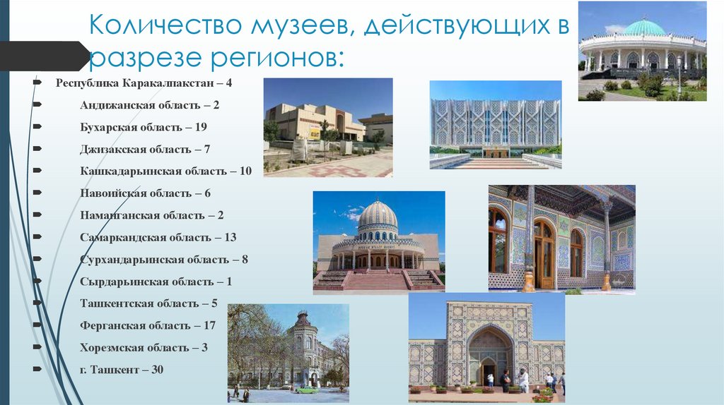 Количество музеев, действующих в разрезе регионов: