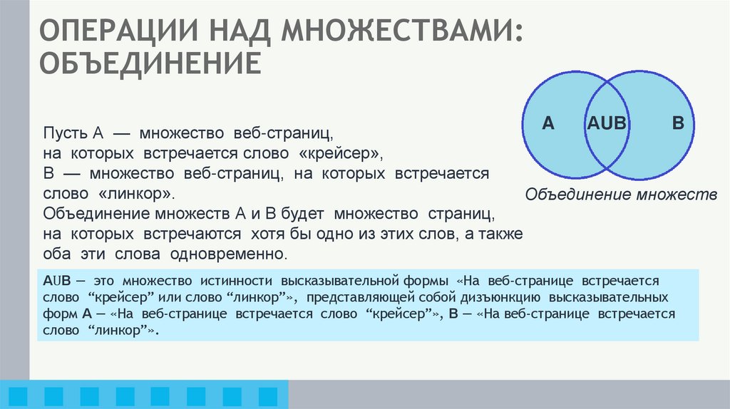 ОПЕРАЦИИ НАД МНОЖЕСТВАМИ: ОБЪЕДИНЕНИЕ