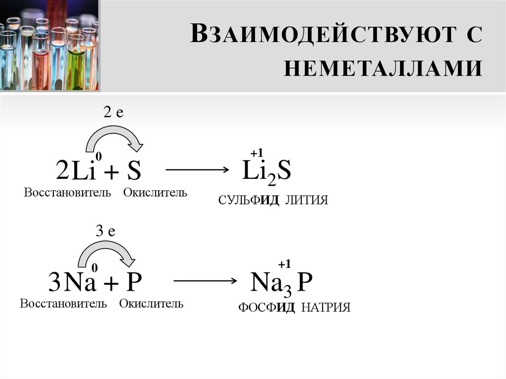 Взаимодействуют с неметаллами