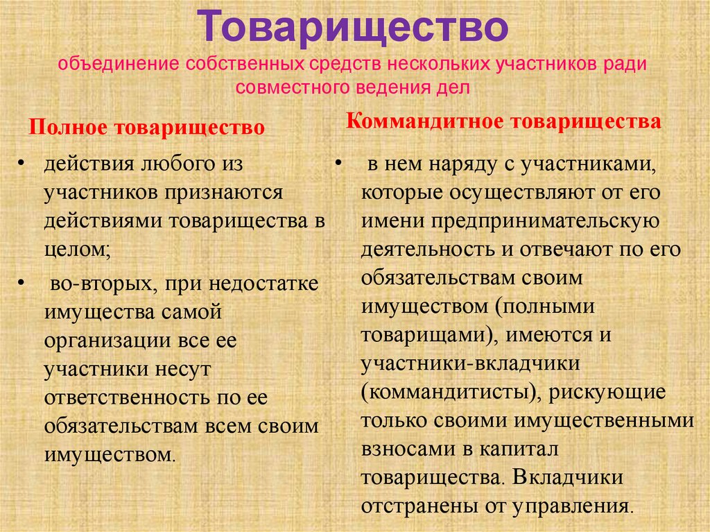 Товарищество объединение собственных средств нескольких участников ради совместного ведения дел