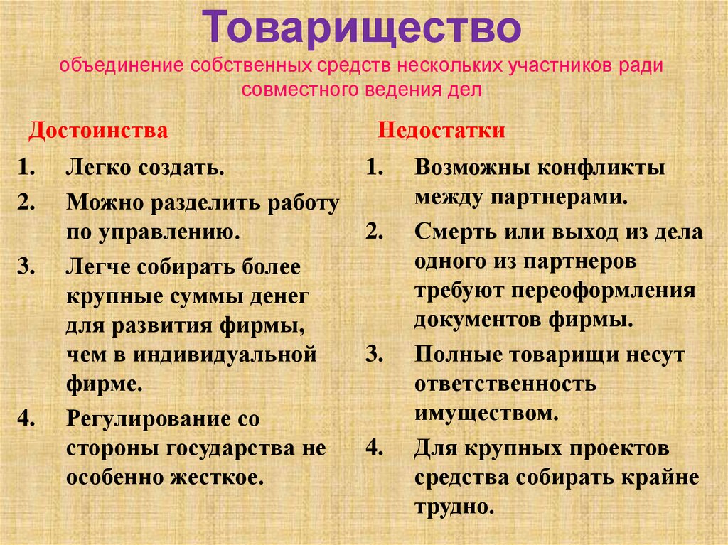 Товарищество объединение собственных средств нескольких участников ради совместного ведения дел
