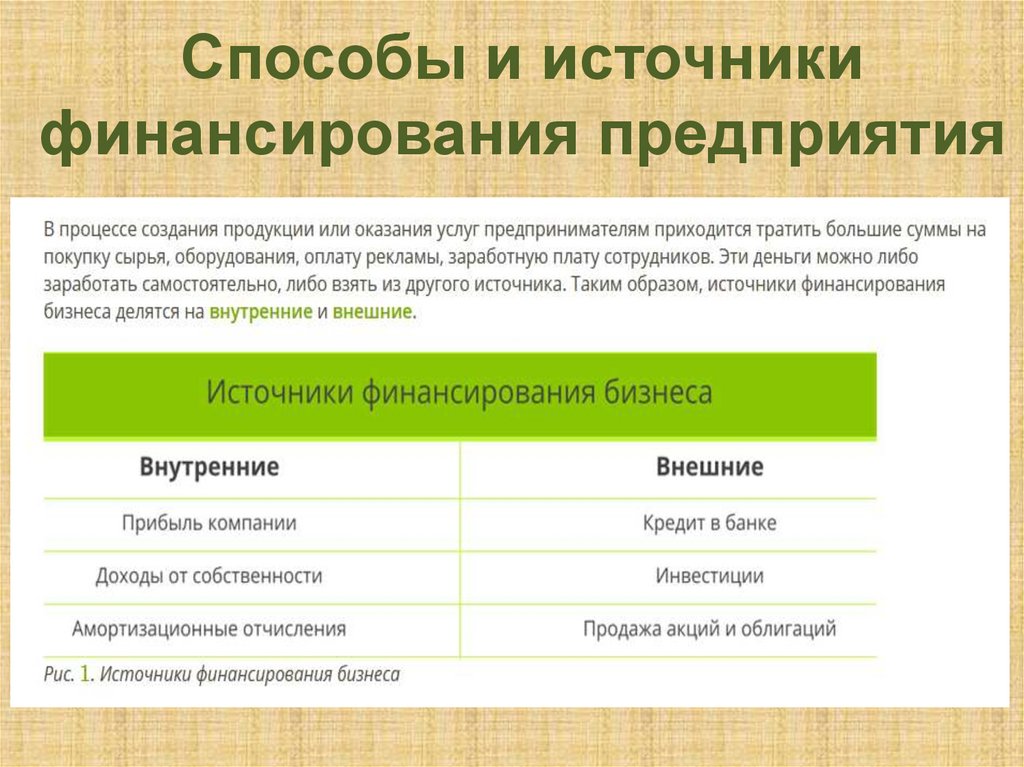 Способы и источники финансирования предприятия