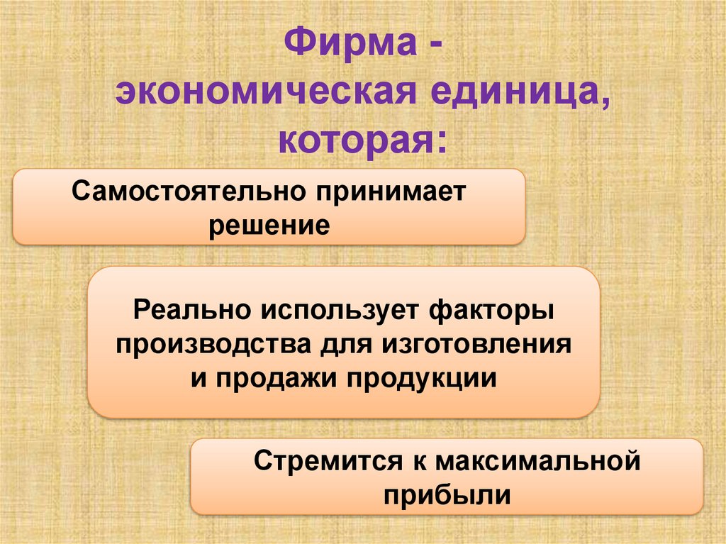 Фирма - экономическая единица, которая: