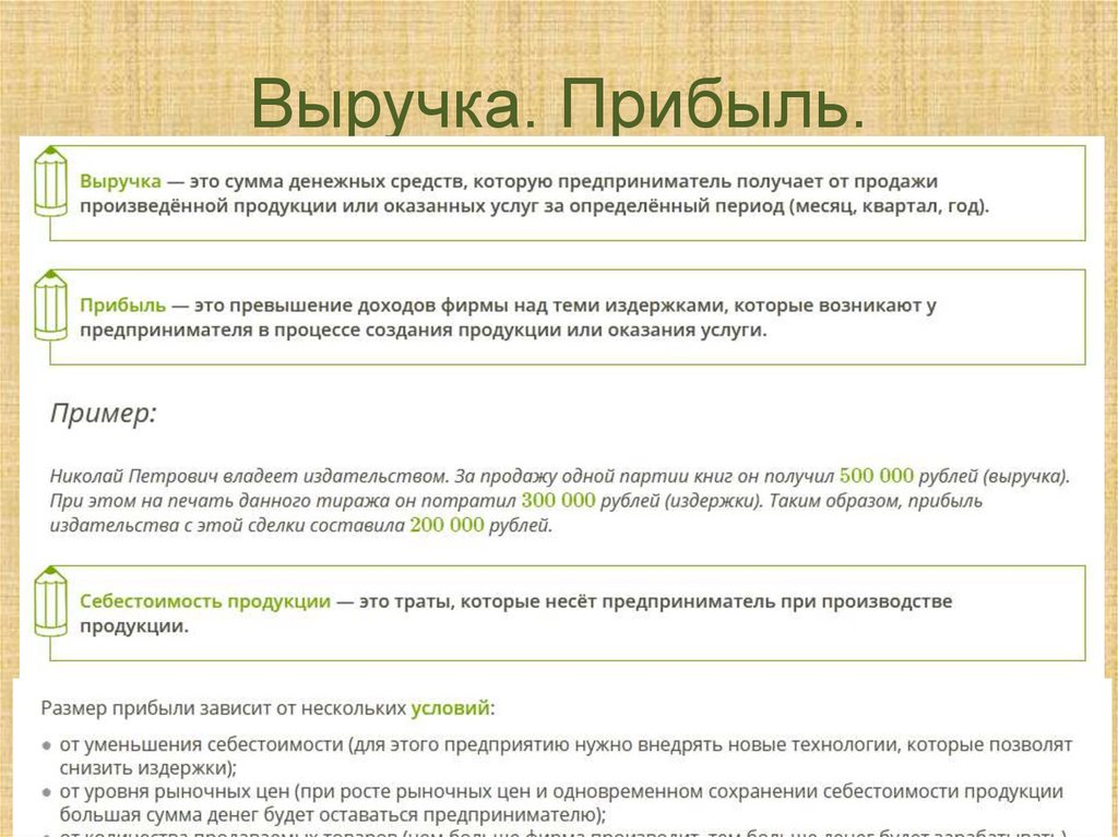Выручка. Прибыль.