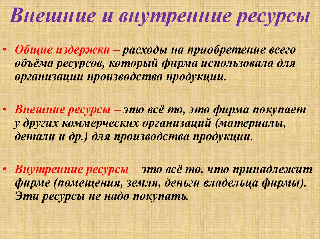 Внешние и внутренние ресурсы