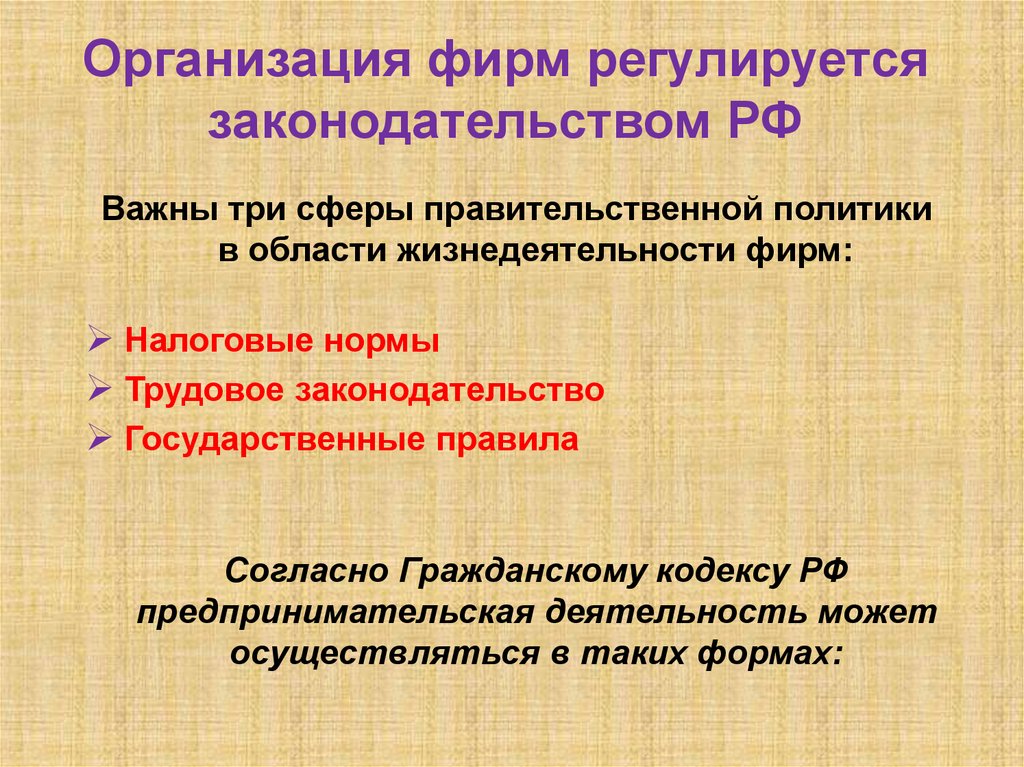 Организация фирм регулируется законодательством РФ