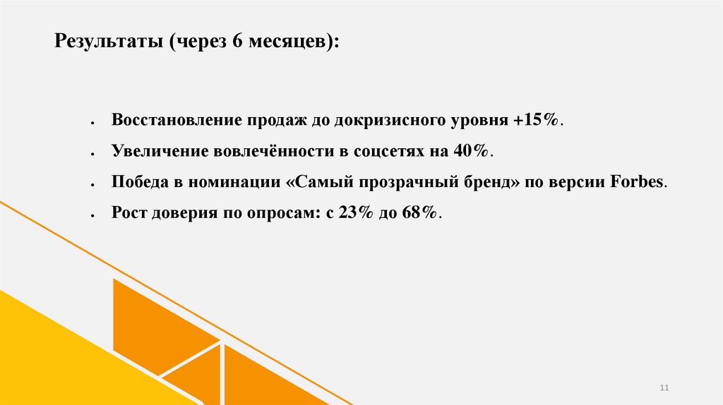 Результаты (через 6 месяцев):