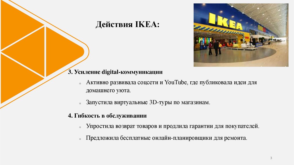Действия IKEA: