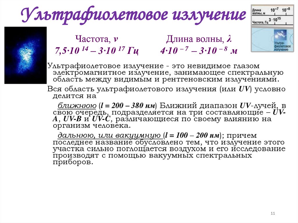 Ультрафиолетовое излучение