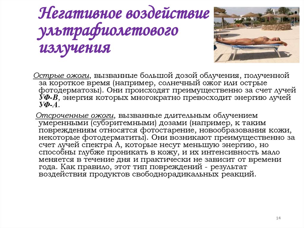 Негативное воздействие ультрафиолетового излучения