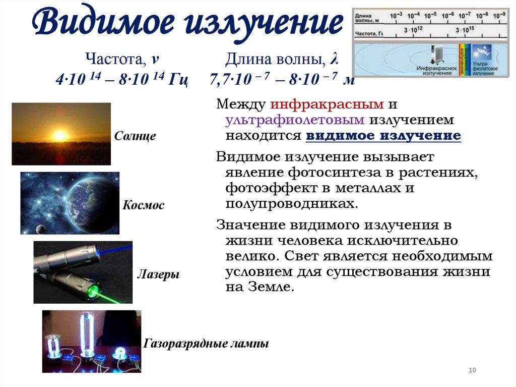 Видимое излучение