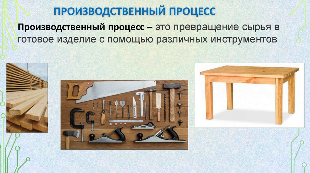 Производственный процесс