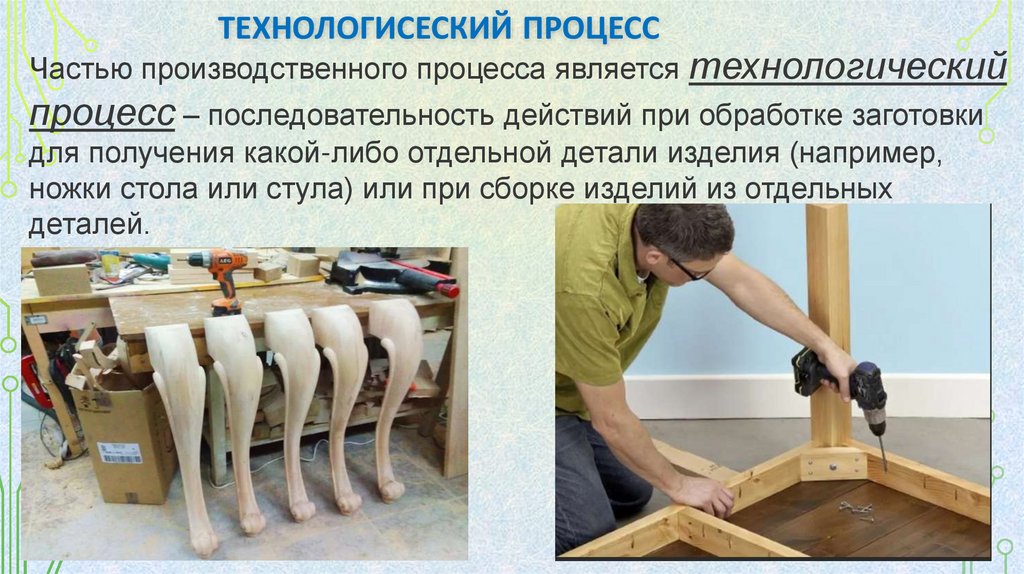 технологисеский процесс