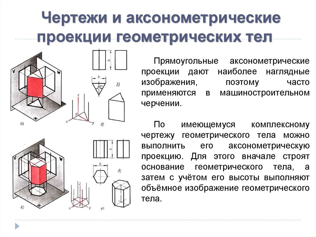 Чертежи и аксонометрические проекции геометрических тел