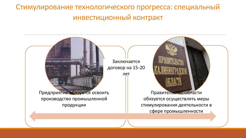 Стимулирование технологического прогресса: специальный инвестиционный контракт