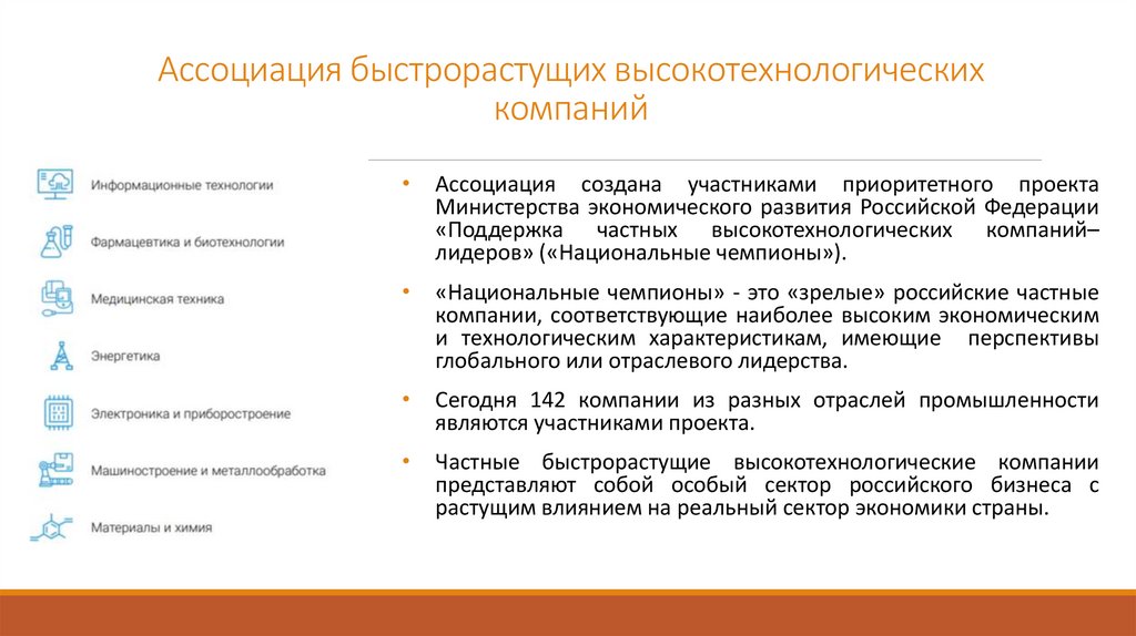 Ассоциация быстрорастущих высокотехнологических компаний