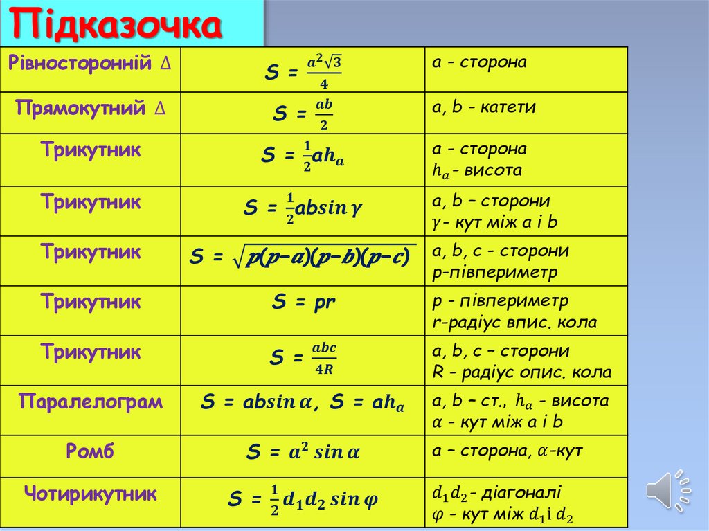 Підказочка