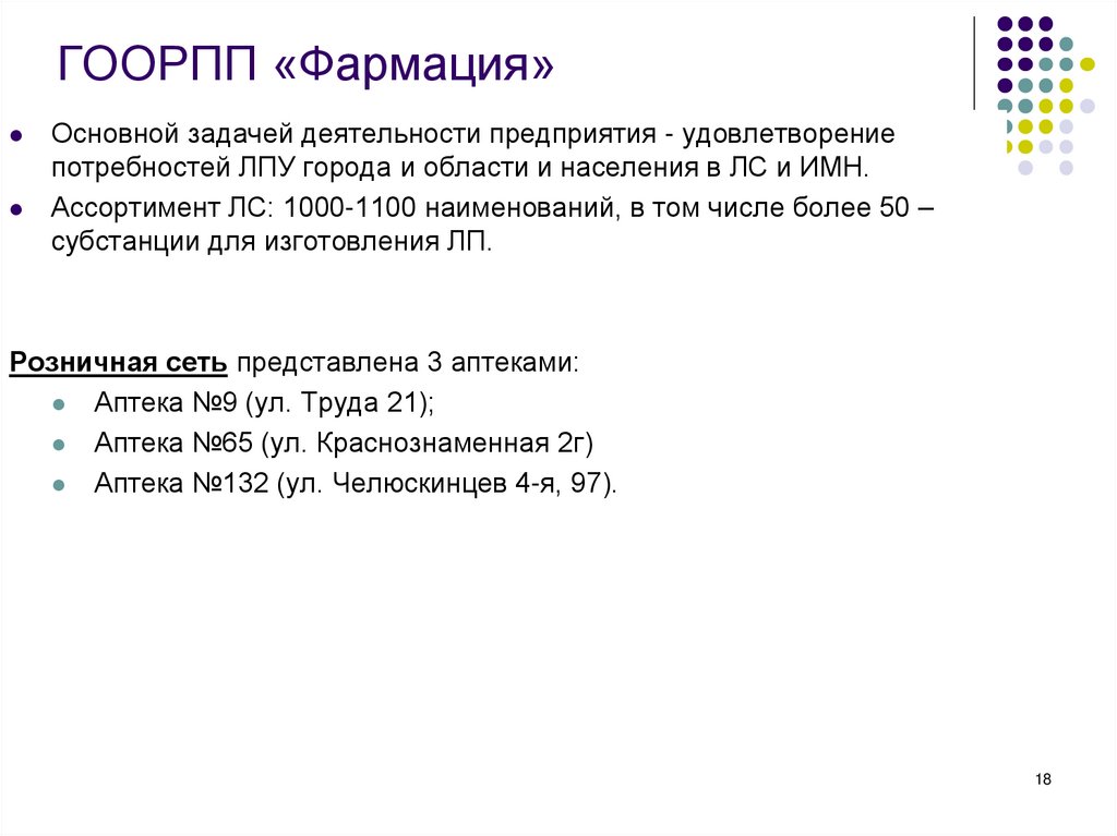 ГООРПП «Фармация»