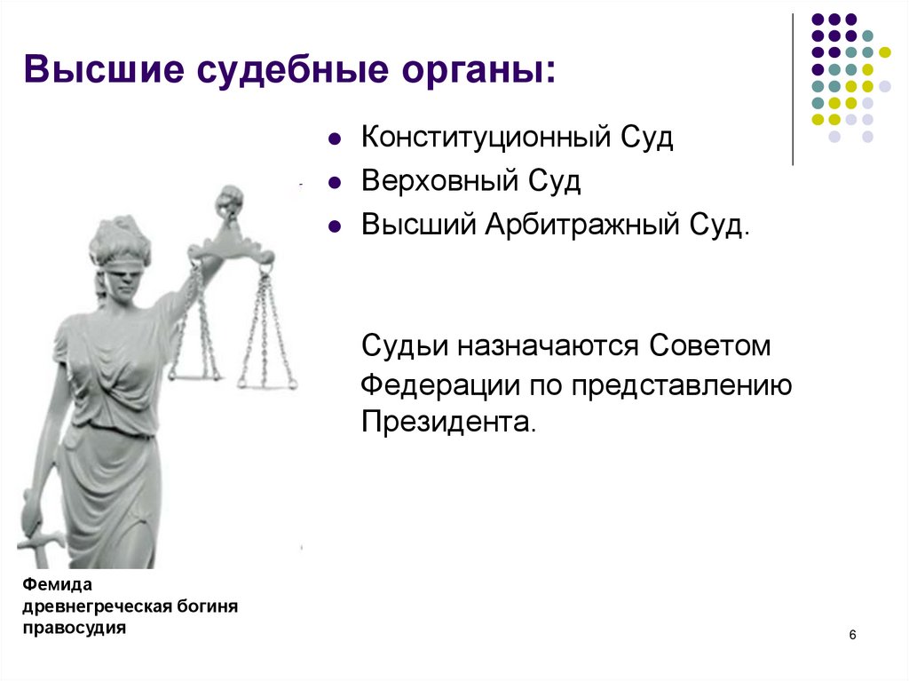 Высшие судебные органы: