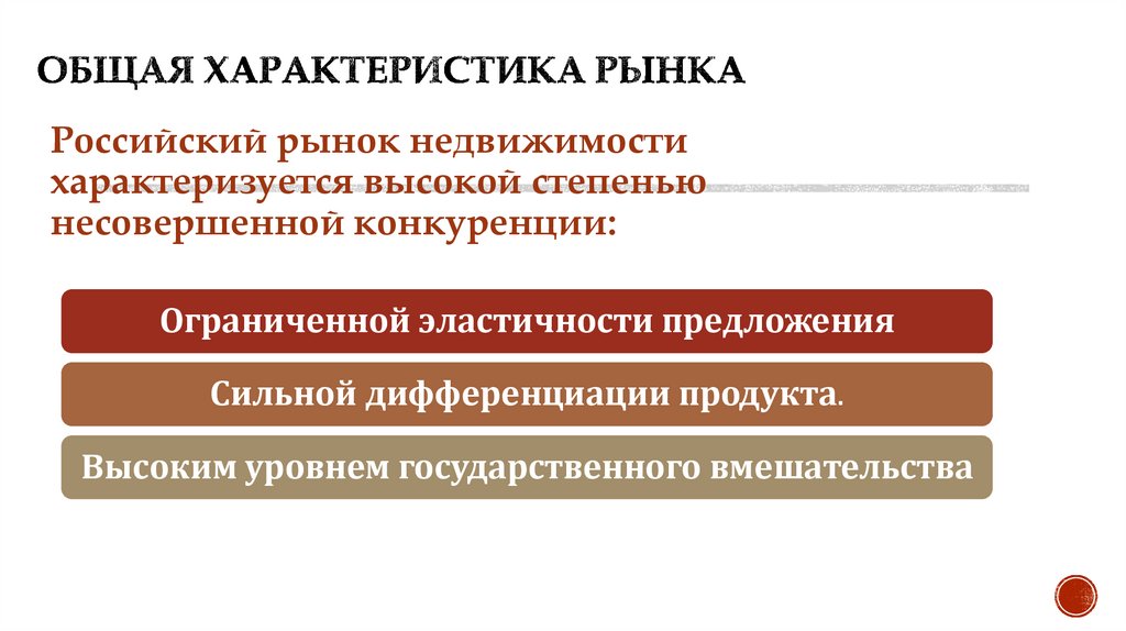 Общая характеристика рынка