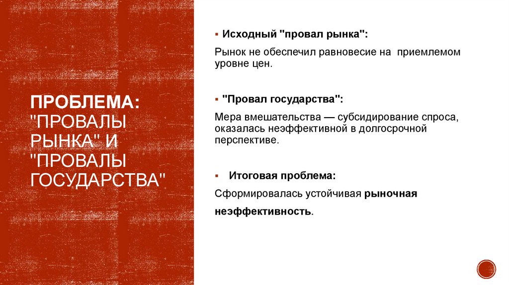 Проблема: "провалы рынка" и "провалы государства"