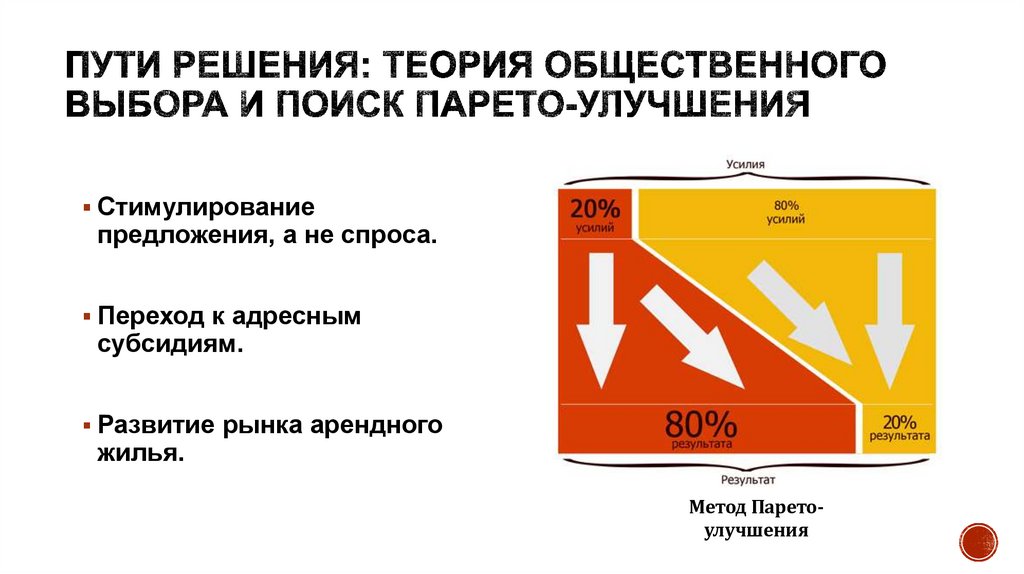 Пути решения: теория общественного выбора и поиск Парето-улучшения