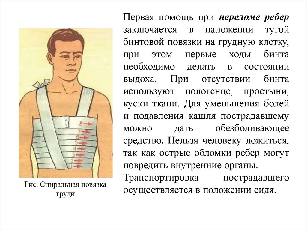 Рис. Спиральная повязка груди