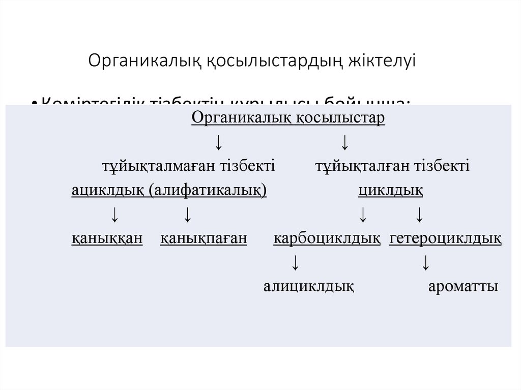Органикалық қосылыстардың жіктелуі