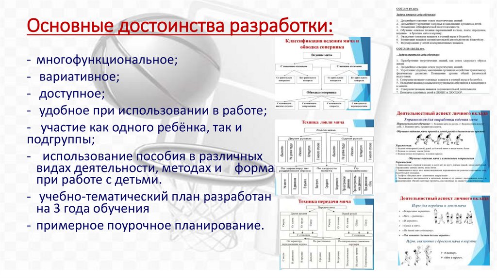 Основные достоинства разработки:
