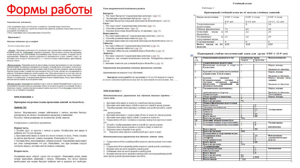 Формы работы