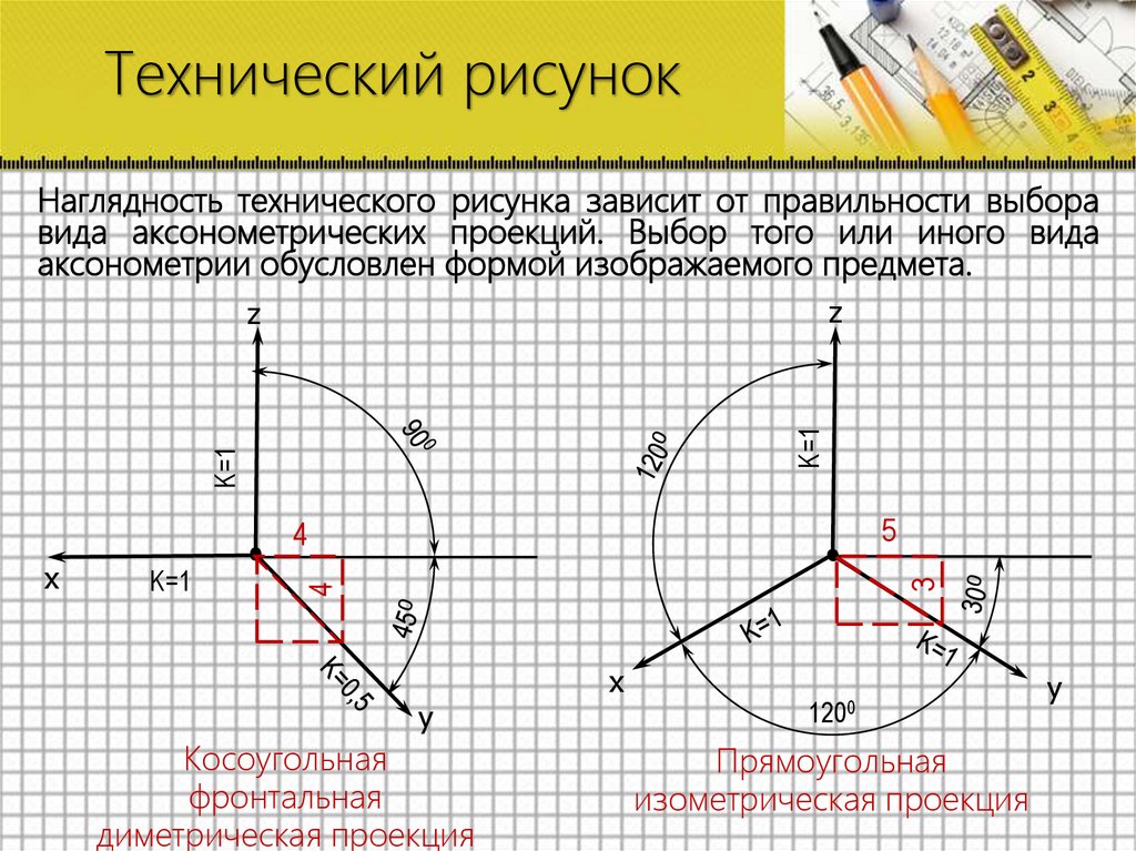 Технический рисунок