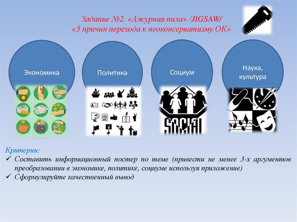 Задание №2. «Ажурная пила» /JIGSAW/ «5 причин перехода к неоконсерватизму ОК»