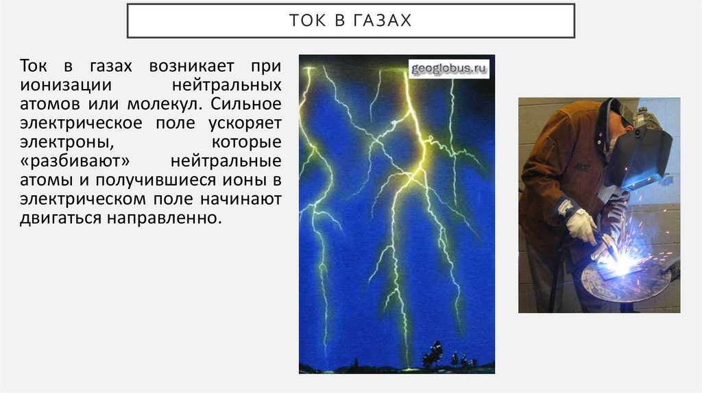 Ток в газах