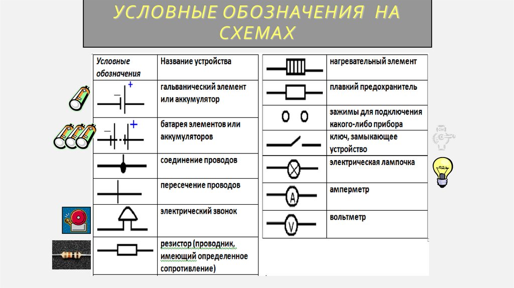 Условные обозначения на схемах